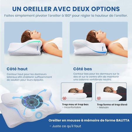 Oreiller Ergonomique Cervical à Mémoire de Forme - Confort Cervicales pour Le Soulagement des Douleurs - ergocush