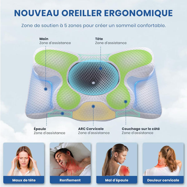 Oreiller Ergonomique Cervical à Mémoire de Forme - Confort Cervicales pour Le Soulagement des Douleurs - ergocush